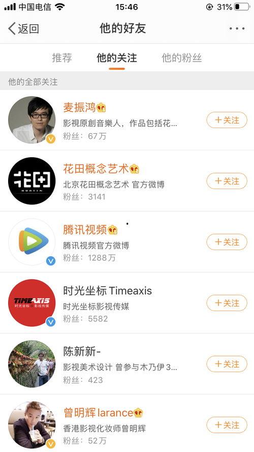 吃瓜音乐配音,带你领略音乐与声音的完美融合