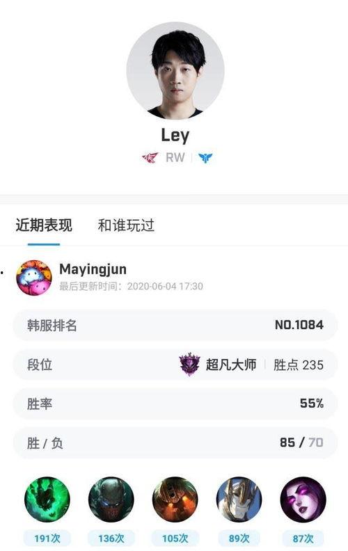 吃瓜比男朋友重要,揭秘为何吃瓜比男朋友更重要