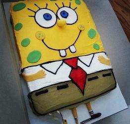 海棉宝宝吃瓜头像,揭秘海洋乐园的欢乐时光 第2张 海棉宝宝吃瓜头像,揭秘海洋乐园的欢乐时光 第2张